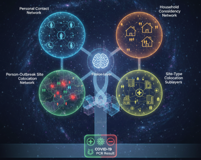 $esc.html($esc.d($conNews.headline))