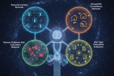 Credit: Image generated with the assistance of an AI image generator; finalized and curated by the authors. Licensed under a Creative Commons Attribution (CC BY) 4.0 license.