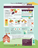 Thumbnail image for Haga que La Salud Forme Parte de Todos Sus Días: Botanas